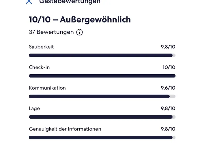 Lejlighed Haus Proese Mit 2 Ferienwohnungen, 15 Minuten Zur Ostsee *